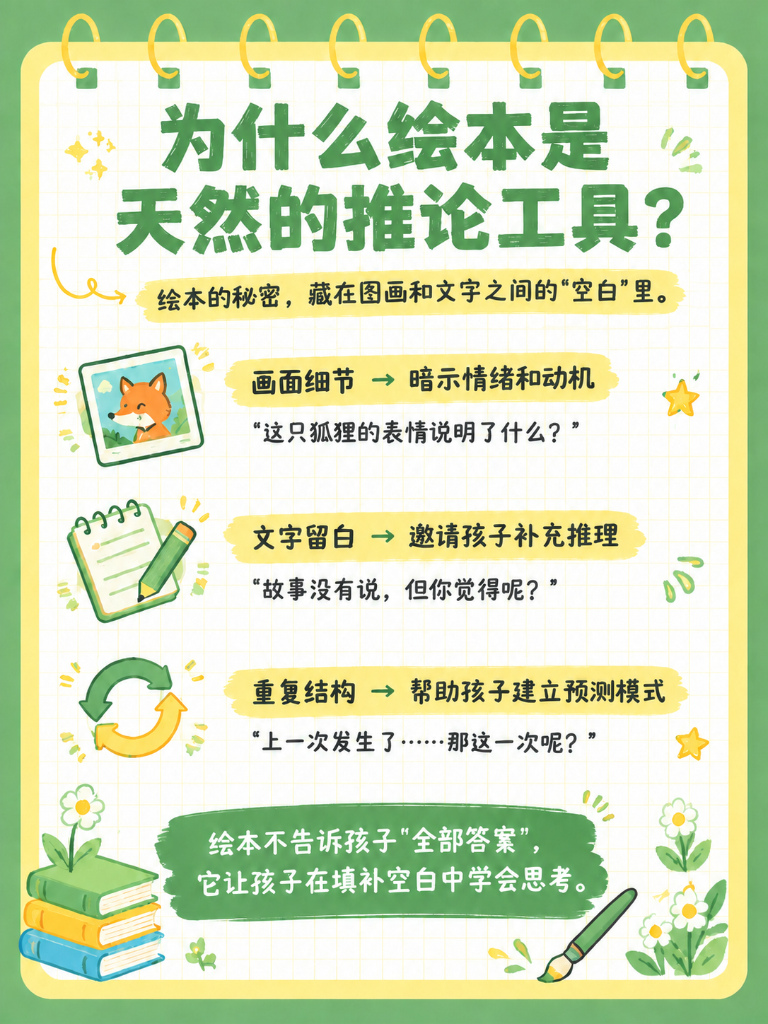 在原图基础上修改：将画面中所有的中文单引号''替换为中文双引号… - 图片创意预览