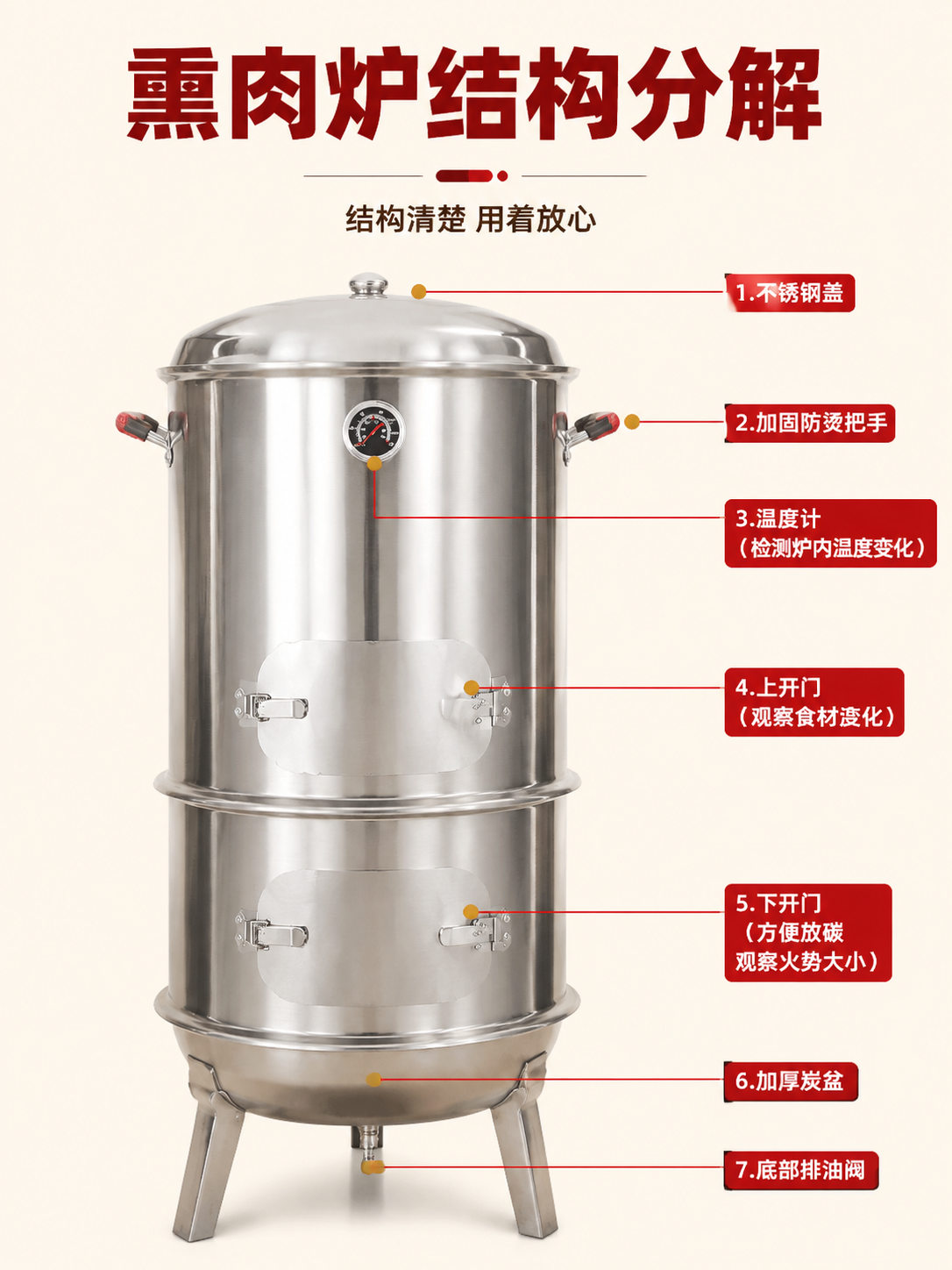 [详情页-4/10] 新版结构分解页：蓝色背景改为暖米白，红色… - 图片创意预览