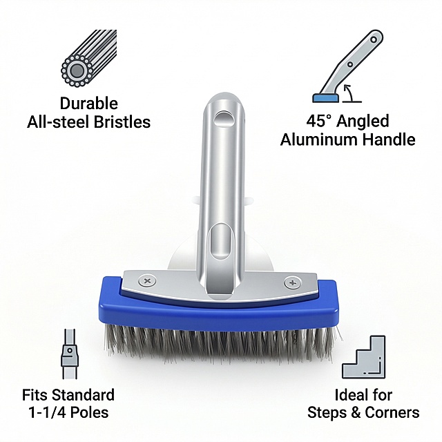 Generate the third main image for Amazon: Aquatix Pro 5 inch Pool Cleaning Brush, the product appearance must be 100% consistent with the original image. Clean bright background, show the core selling points with icon and text. In the center is the product, and around it are four points of selling points: "Durable All-steel Bristles", "45° Angled Aluminum Handle", "Fits Standard 1-1/4 Poles", "Ideal for Steps & Corners", each selling point is matched with a simple icon. The layout is hierarchical, the text is English, and it does not cover the core of the product.