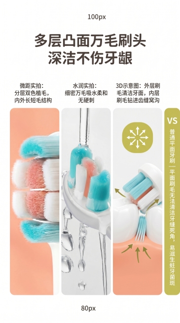 「图片1」「图片1」「图片1」「图片1」「图片1」「图片1」「图片1」「图片1」第 1 屏：首屏引流海报（承接主图流量，痛点 + 定位 + 活动）
画面素材：第一张 5 支恐龙牙刷全家福全景图
视觉排预览效果