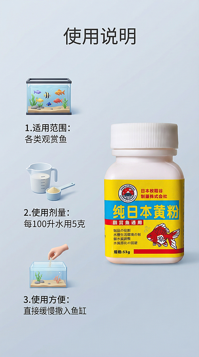 [主图4 使用说明] 左侧垂直排列使用说明要点：1.适用范围：各类观赏鱼 2.使用剂量：每100升水用5克 3.使用方便：直接缓慢撒入鱼缸，每个要点搭配简约微立体小图标，右侧放置完整产品瓶身，背景为柔和浅灰蓝渐变，商务干净风格，文字排版清晰不遮挡主体，主标题 "使用说明" 在顶部居中。