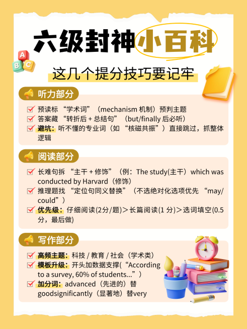 卡通风英语六级考试学习知识分享小红书配图预览效果
