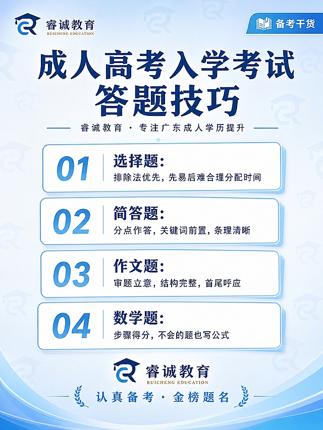 成人高考入学考试答题技巧海报，全新版式格局，主色调浅蓝色清新商务风，3:4竖版。

顶部设计：浅蓝色渐变背景，左上角睿诚教育小logo，右上角"备考干货"标签。

主标题区：画面上方居中，大标题"成人高考入学考试答题技巧"，深蓝色字体，下方小字副标题"睿诚教育 · 专注广东成人学历提升"，配一条浅蓝色装饰横线。

主体内容区：采用竖版阶梯式布局，四个技巧从上到下依次排列，每个技巧为一个横向卡片，左侧为大号数字编号（01/02/03/04），右侧为技巧标题和说明文字，卡片背景为白色带浅蓝色边框，卡片之间有轻微错落和阴影，层次分明。
四个技巧内容：
01 选择题：排除法优先，先易后难合理分配时间
02 简答题：分点作答，关键词前置，条理清晰
03 作文题：审题立意，结构完整，首尾呼应
04 数学题：步骤得分，不会的题也写公式

底部设计：浅蓝色渐变底部，居中放置睿诚教育品牌标识和"认真备考·金榜题名"装饰语，简洁大气。

背景层：大面积铺陈睿诚教育logo（学士帽R字母标志）作为底纹，透明度8%，若隐若现。

整体风格：清新浅蓝色调、商务专业、简洁通透、教育行业风格。版式精美，层级分明，四周留足安全边距。画面中所有信息区域必须填充完整合理的内容。画面中不要出现二维码和联系方式。