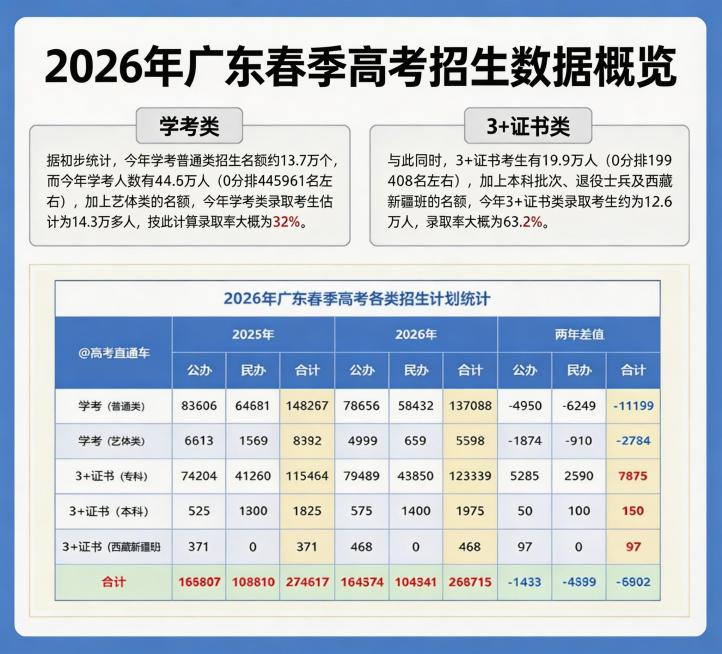 移除图片右下角的“豆包AI生成”水印，保持原图的所有内容、排版和风格不变预览效果