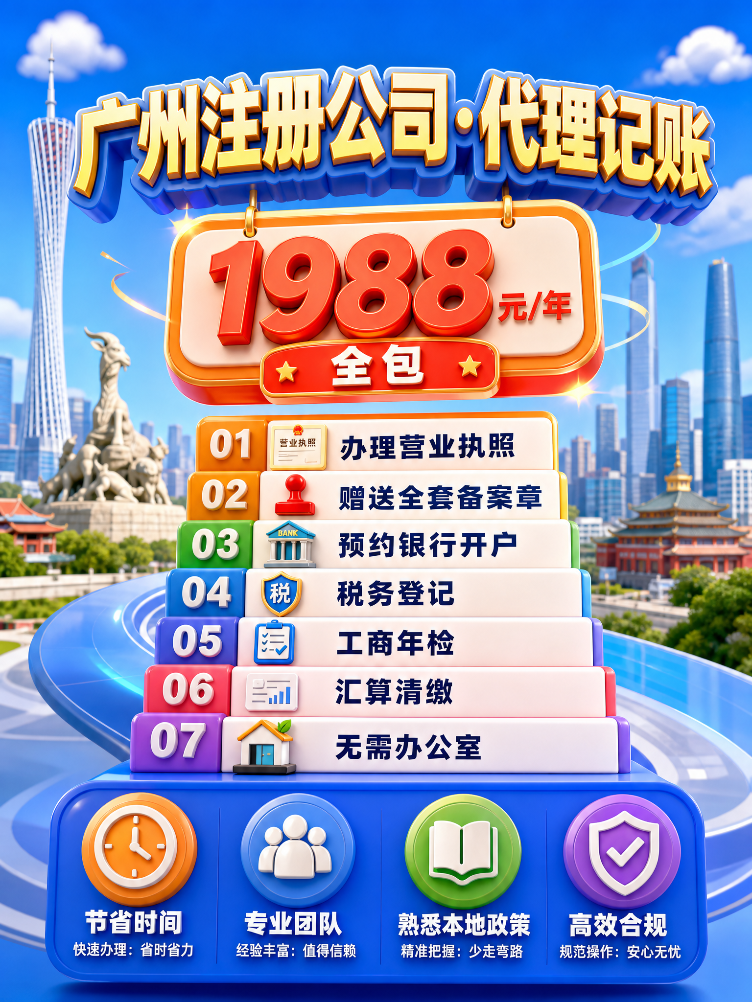 小红书封面海报，3D立体卡通风格，C4D质感，活泼醒目。画面顶… - 图片创意预览