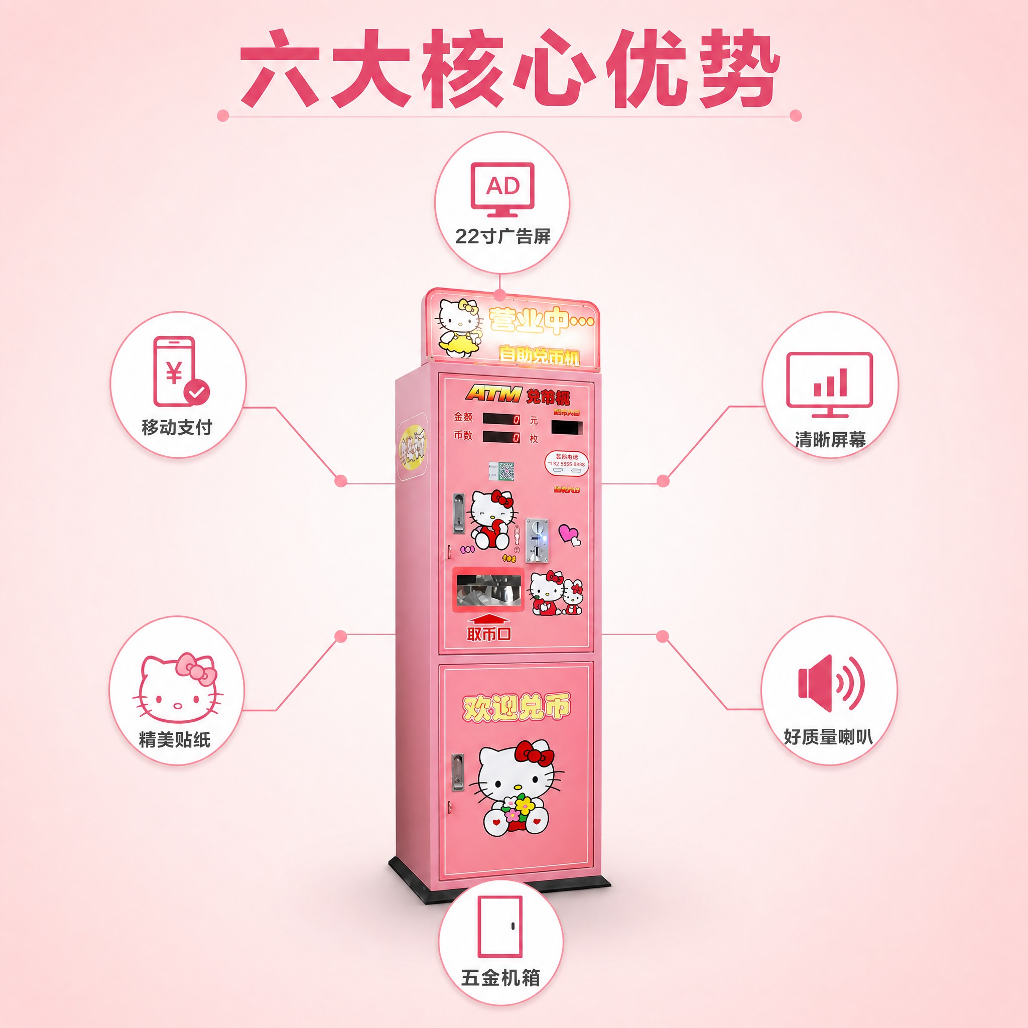 [主图-2] 核心功能亮点图，六大功能环绕展示兑币机核心优势。… - 图片创意预览