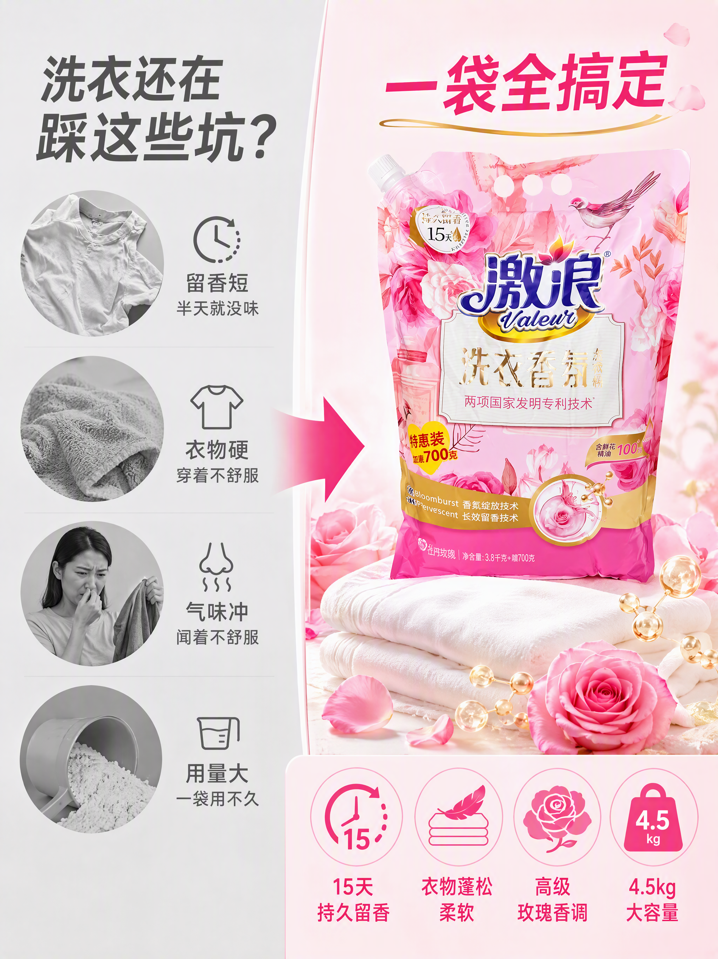 [第2张] 详情页痛点解决-传统洗衣问题对比激浪香氛洗衣粉优势… - 图片创意预览