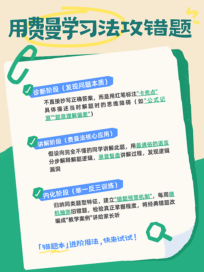 教育培训K12教育错题本用法指南小红书配图