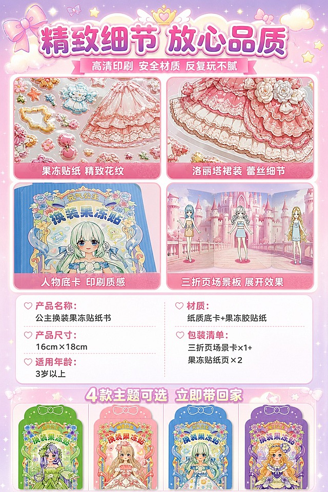 2:3竖版构图，超高清电商详情页，糖果梦幻少女风，鲜亮通透色彩，无影柔光棚拍效果，严格还原上传的公主换装果冻贴纸书产品，包括包装设计、颜色、文字内容、图案元素、人物形象、内页底卡、果冻贴纸页、三折页场景板等所有细节，产品尺寸约16cm×18cm。画面顶部为大标题区域，中上部分为产品细节特写组图，四宫格展示：果冻贴纸精致花纹特写、洛丽塔裙装蕾丝细节、人物底卡印刷质感、三折页场景板展开效果，产品细节占画面40%，中下部为规格参数信息模块，分栏整齐排列产品名称、尺寸、材质、适用年龄、包装清单等参数，底部为购买引导区，四款主题色圆点标注可选款式，引导下单。粉紫梦幻主色调，奶油白高光，点缀细碎星光装饰，画面干净崭新，无泛黄旧化污渍。字体设计：气泡可爱文字，分栏模块化排版，大小层级排版，薄阴影文字效果；主标题放在画面顶部："精致细节 放心品质"，副标题紧随下方："高清印刷 安全材质 反复玩不腻"，参数模块分栏："产品名称：公主换装果冻贴纸书""产品尺寸：16cm×18cm""适用年龄：3岁以上""材质：纸质底卡+果冻胶贴纸""包装清单：三折页场景卡×1+果冻贴纸页×2"，底部购买引导："4款主题可选 立即带回家"。上下分层+分栏模块化排版，视觉焦点集中在细节特写和参数信息，设计感强调品质感与购买转化引导，电商详情页风格，无水印，无多余杂物。