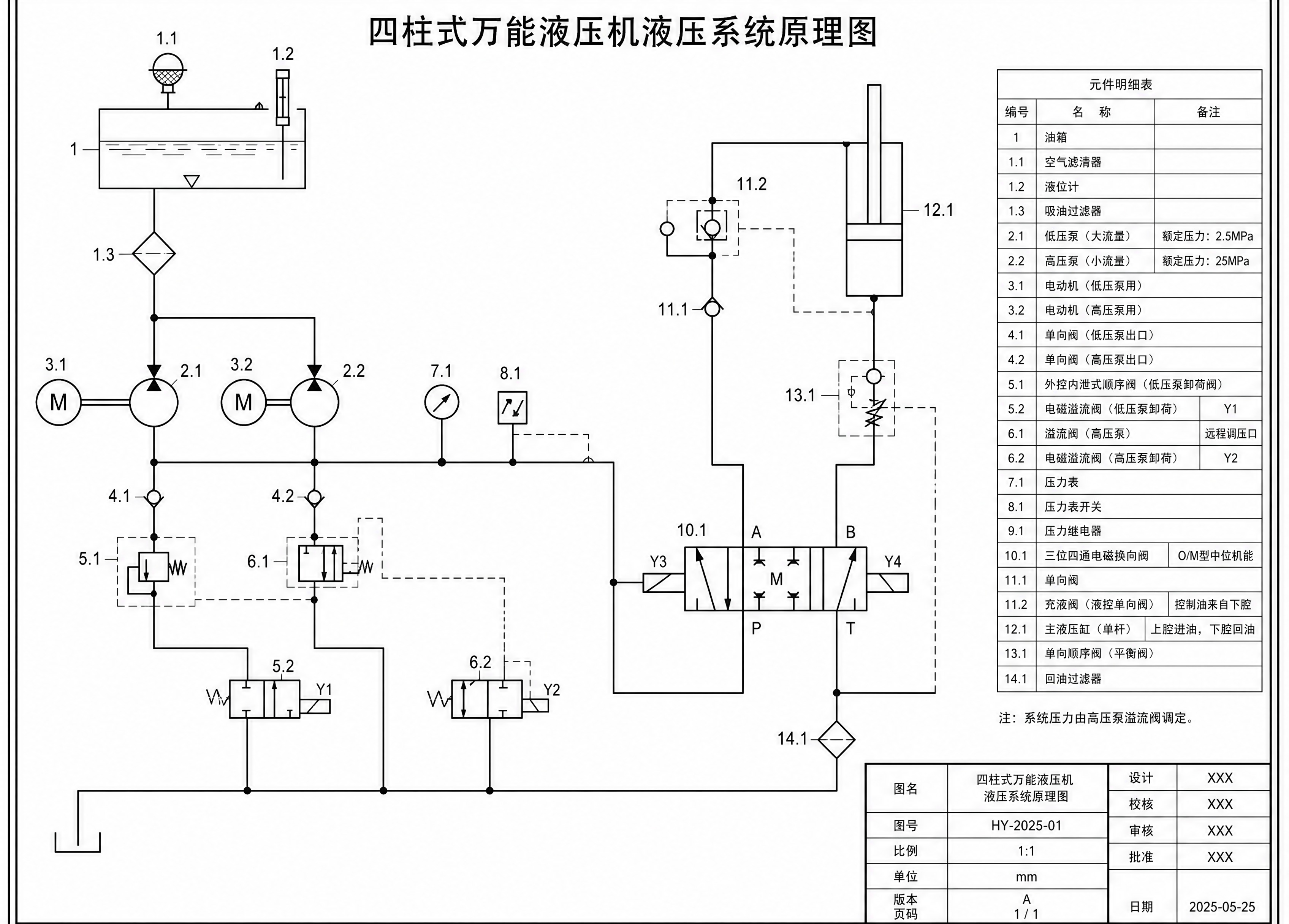 一张专业的液压系统原理图，按照国家标准GB/T 786.1-2… - 图片创意预览