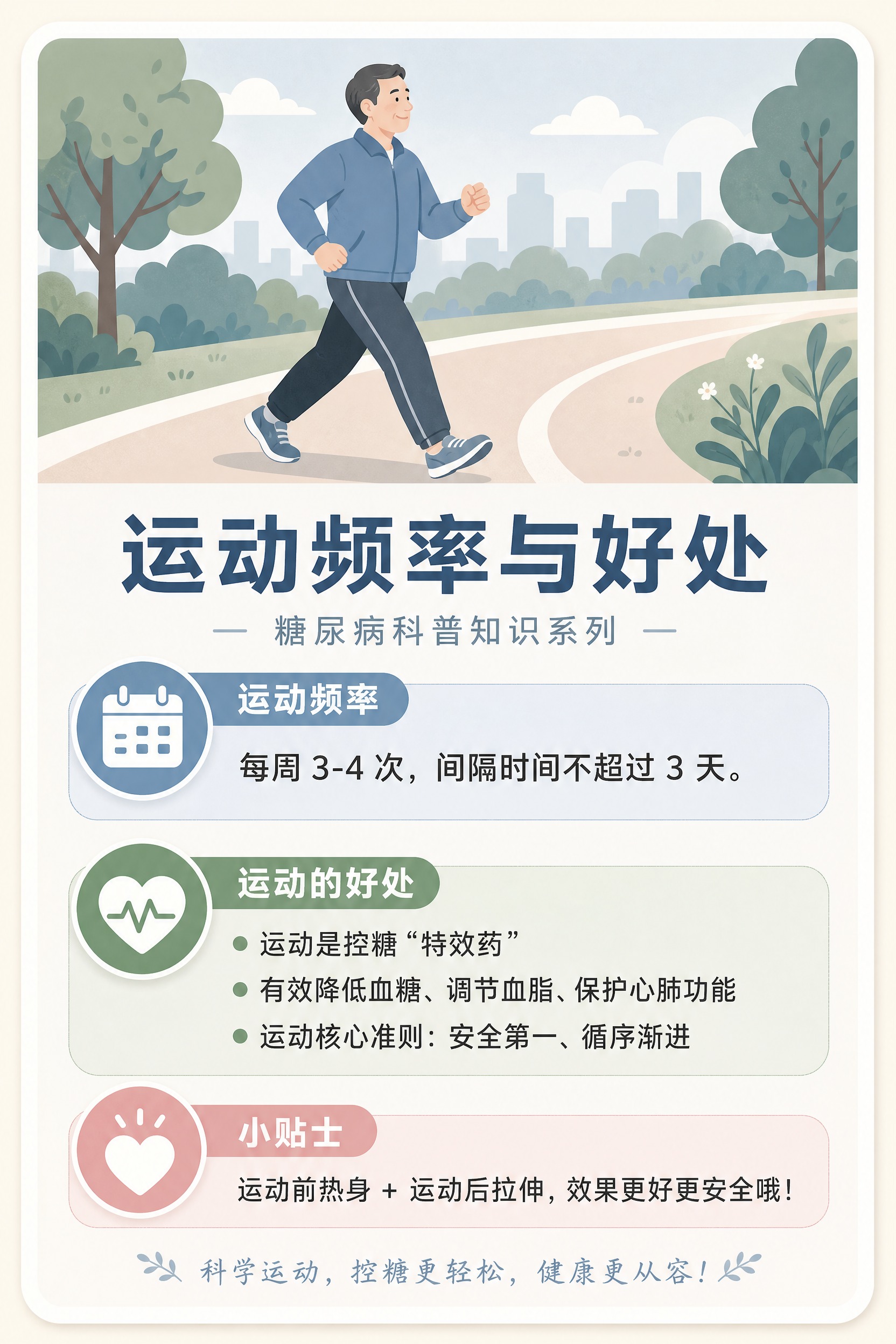 糖尿病运动指导科普竖版卡片平面效果图，竖版名片比例（约2:3）… - 图片创意预览