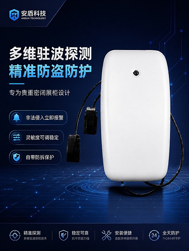 [第1屏] 详情页头图 - 多维驻波探测器 VU-1 专业防盗探测器宣传海报。本屏使用【图1】作为商品主体。
[氛围/风格] 专业科技商务风，深蓝科技背景，简洁利落，商业工业摄影质感
[元素布局] 探测器主体放置在画面右中部，占比约65%，左侧预留文案区域；点缀淡蓝色科技网格线条，左上角放置品牌角标，底部搭配信息装饰条；保持产品轮廓、尺寸、接线与输入产品图一致
[光影质感] 左侧打主光，右侧辅光补亮，底部自然投影，产品边缘轮廓清晰，白色外壳高光自然
[配色色系] 全局底色 #161D31；主色科技深蓝+产品纯白；辅助色浅蓝线条+浅灰文字
[视角构图] 正面平视视角，产品为绝对视觉中心，阅读动线左侧标题 → 右侧产品 → 底部信息
[文字版式] 版式为左侧文案 + 右侧产品构图。主标题「多维驻波探测 精准防盗防护」，副标题「专为贵重密闭展柜设计」，左对齐排版；下方三条短卖点：「非法侵入立即报警、灵敏度可调稳定、自带防拆保护」，用胶囊标签呈现；文字不遮挡产品主体
[比例分辨率] 3:4 纵向比例，宽度1440，4K分辨率，文字清晰可辨，高清画质
[负向提示词] 产品变形，缺件错件，颜色偏差，文字错乱，文字过小，水印，背景杂乱，结构错误