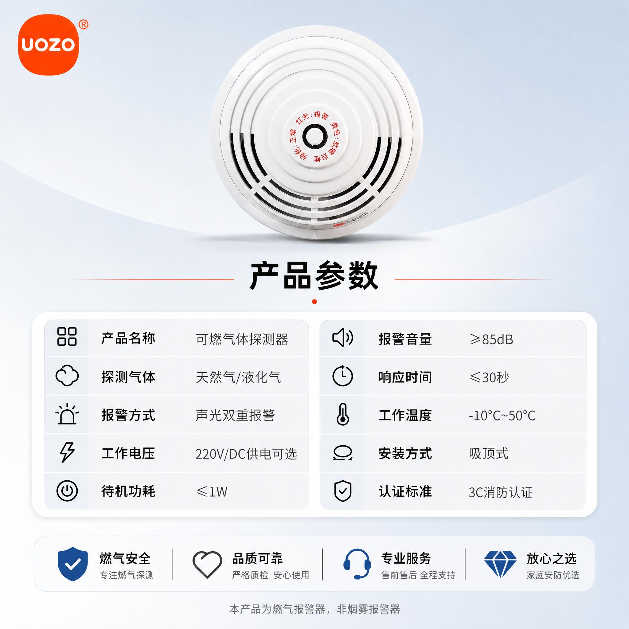 [主图-5] 燃气探测规格参数收口 完整产品参数表 下单前最后… - 图片创意预览