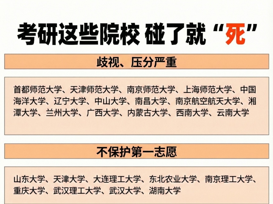 保持原排版不变，将标题粉色“死”字改为橙红色，粉色栏改为浅橙色预览效果