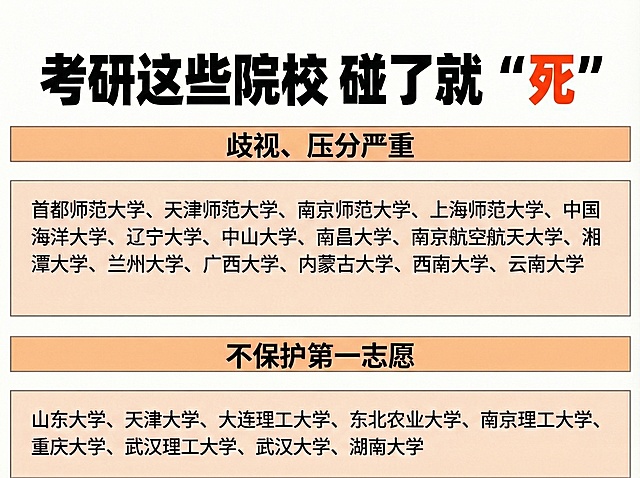 保持原排版不变，将标题粉色“死”字改为橙红色，粉色栏改为浅橙色