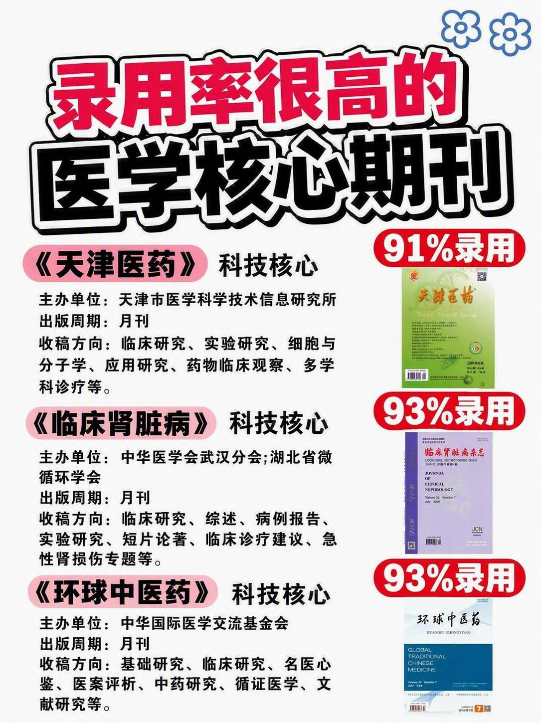 去掉左上角的「孙老师」三个字，其余所有内容、字体、版式、右侧三… - 图片创意预览