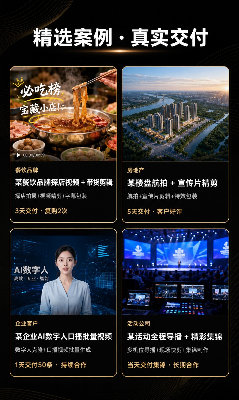 [商品] 影像工作室精选案例展示页，非实物服务类，无产品图需保… - 图片创意预览