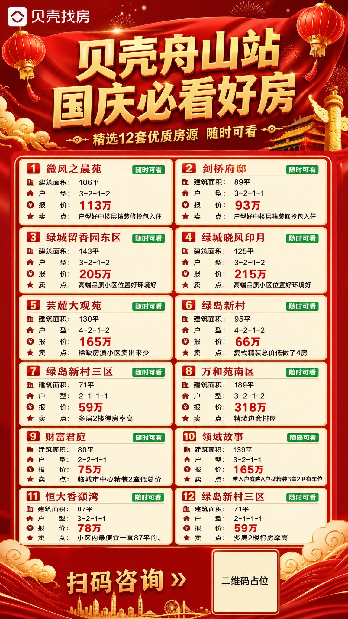 国庆房产营销海报，竖版9:16，红金喜庆大气风格。顶部红色横幅… - 图片创意预览