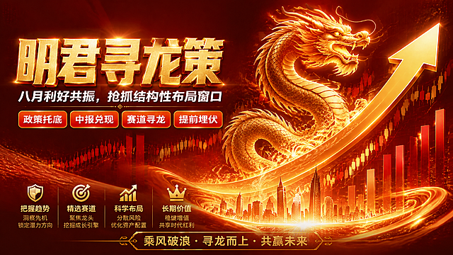 参考这张金融海报的红金配色和整体风格，重新生成一张横版16:9的精美海报。深红色渐变背景，左侧偏上位置是金色立体大字主标题"明君寻龙策"，字体厚重有金属光泽和光效。主标题下方白色副标题"八月利好共振，抢抓结构性布局窗口"。副标题下方四个红底金边圆角矩形标签横向排列，分别写着"政策托底"、"中报兑现"、"赛道寻龙"、"提前埋伏"，白色文字。画面右侧和中下部是一条金色的中国龙，龙身盘旋向上，龙鳞清晰发光，龙首朝向右上方，气势磅礴。龙身旁有巨大的金色上升箭头，箭头从底部向右上方延伸。背景布满红色和金色的K线图、柱状图、股票走势图等金融元素，带有发光粒子效果。底部是金色的城市建筑群剪影，周围环绕金色光带和光晕。底部还有四个图标加文字的信息模块，以及底部标语"乘风破浪·寻龙而上·共赢未来"。整体画面精致华丽，红金配色统一，光影层次丰富，金属质感强烈，左右布局均衡，版式精美，四周留有安全边距。画面中所有信息区域必须填充完整合理的内容，不得出现空白框或占位区域。