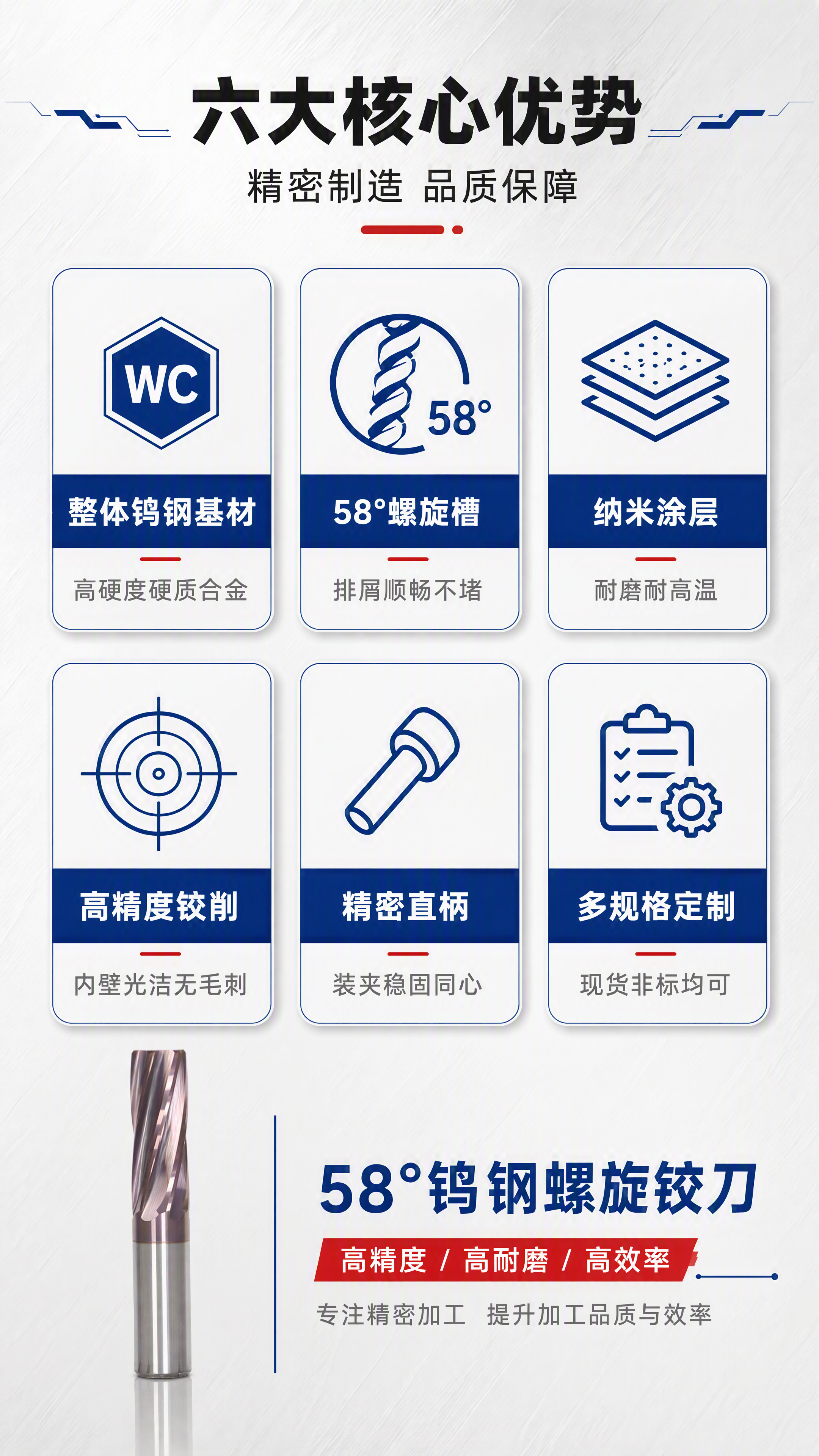 [第2张] 核心卖点总览-58°钨钢螺旋铰刀六大卖点icon卡… - 图片创意预览