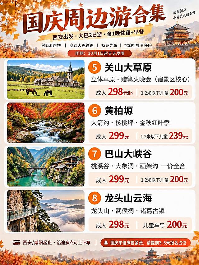 基于参考海报的秋景风格和版式设计，将4条线路替换为第5-8号线路，保持一列四行排布，保留原有的西安秋景背景、秋叶装饰、字体风格、配色、序号样式和整体视觉调性，顶部标题、副标题、卖点条、团期说明、底部信息均保持不变。

4条线路卡片（一列四行，序号⑤-⑧，从上至下）：
⑤ 关山大草原（配图：草原欧式小镇）：立体草原·赠篝火晚会（宿景区核心），成人298元起｜1.2米以下儿童200元
⑥ 黄柏塬（配图：红叶溪流）：大箭沟·核桃坪·金秋红叶季，成人299元｜1.2米以下儿童239元
⑦ 巴山大峡谷（配图：碧水古村）：桃溪谷·大象洞·画架沟 一价全含，成人299元｜1.2米以下儿童200元
⑧ 龙头山云海（配图：悬空栈道云海）：龙头山·武侯祠·诸葛古镇，成人298元｜儿童车导200元

简单设计不过多装饰，符合西安秋景出游风格，信息层级清晰，3:4竖版