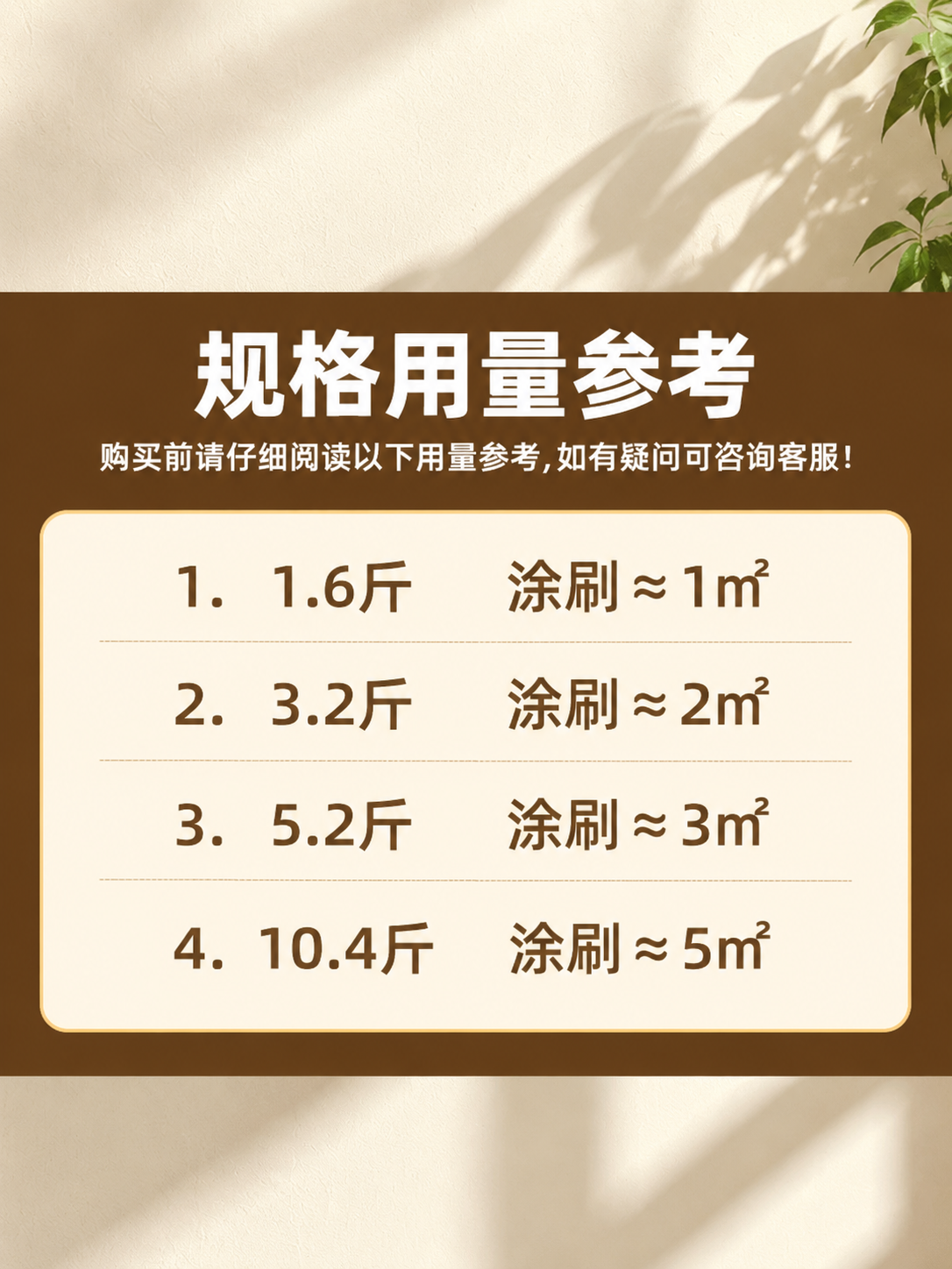 参照参考图的风格和暖色调，重新设计一款补墙膏规格用量说明版面，… - 图片创意预览