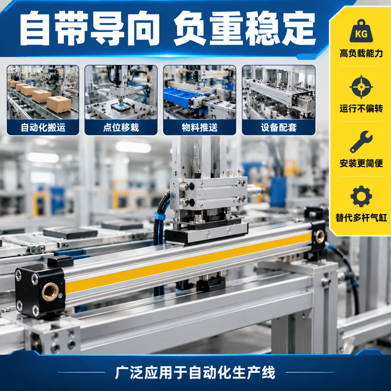 [主图-4] 自带导向负重与应用场景图，主题为气缸在工业设备中… - 图片创意预览