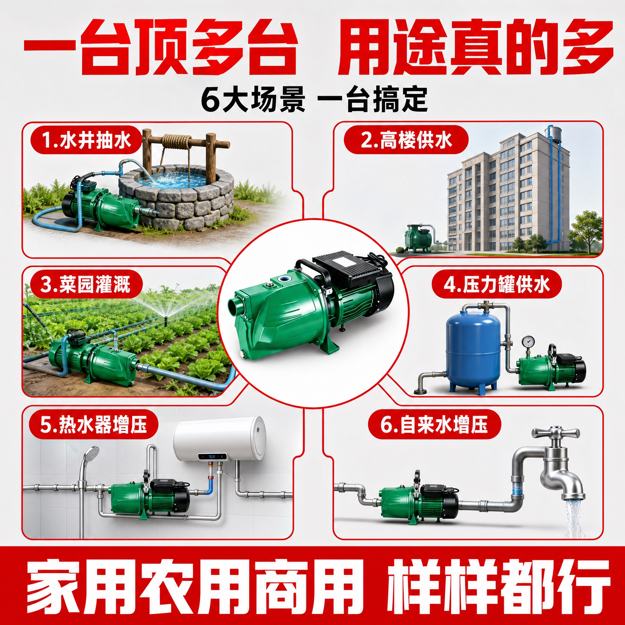 [主图-8] 六大适用场景 多用途展示 宫格主图 [统一基调]… - 图片创意预览