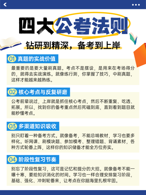 蓝色卡通考公知识分享小红书配图预览效果