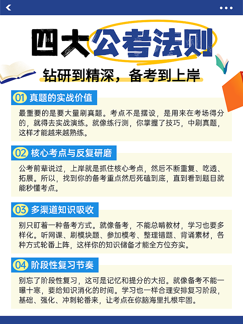 蓝色卡通考公知识分享小红书配图