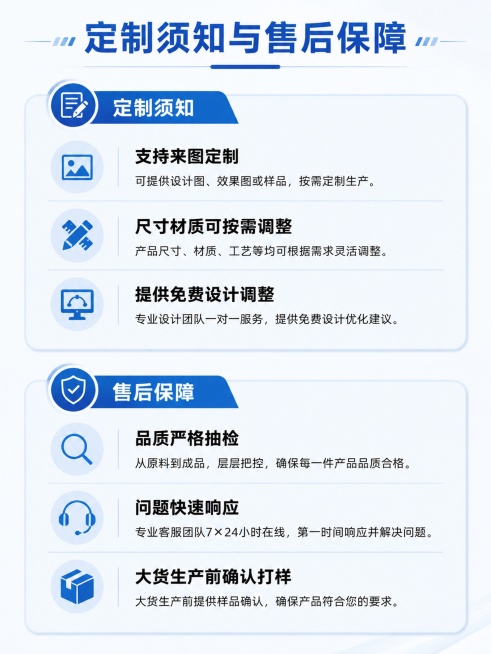 [第8屏] 定制须知与售后保障说明，降低客户购买顾虑。本屏延续整体蓝白商务风格。
[氛围/风格] 信息清晰，服务导向，专业可信。
[元素布局] 顶部主标题，下方分两个区域：上半部分定制须知，下半部分售预览效果