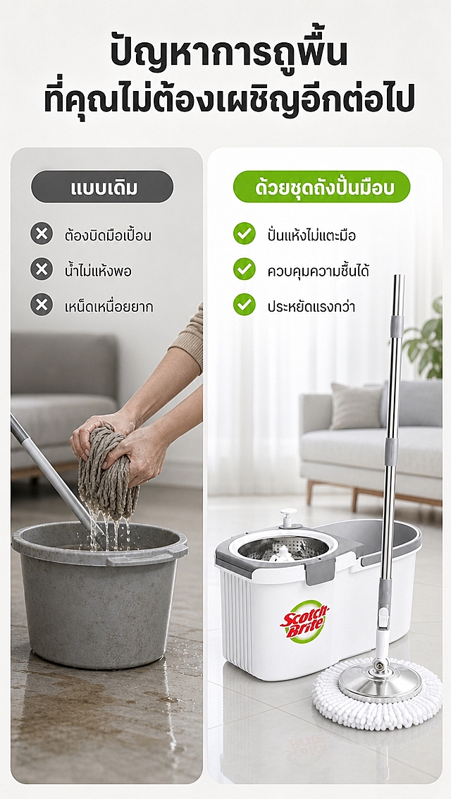 [商品] 使用【图1】3M Scotch-Brite 旋转拖把桶套装；保留白色桶身、灰色边缘、不锈钢脱水篮、不锈钢伸缩杆、白色圆形拖头、Scotch-Brite Logo、双桶结构；商品处理：保留原有结构颜色材质，增强质感，不改变形态。
[画面] 页面目标：痛点与解决对比，克制展示传统拖地痛点与本产品的解决方式。构图：左右分栏，左侧痛点场景，右侧产品解决场景。景别：中景。阅读动线：从左到右，再从上到下。前中后景：左格传统手洗拖把脏污场景（克制表达，不恶心），右格本产品干净使用状态。产品角度：右侧产品正面展示。
[视觉] 套系策略：风格=跨境极简真实商业摄影，简洁克制不夸张；标题字=现代无衬线粗体泰文；正文字=简洁无衬线泰文；主色=浅灰白；背景延展=基于浅灰白做左右深浅分区、同色渐变和哑光质感；强调色=品牌橙+品牌绿，仅用于小面积图标和标签；标题色=深炭灰；正文色=中暖灰；组件=圆角分区卡片、简约对勾/叉号图标；光影=均匀柔和自然光。
[文字] 顶部主标题泰文「ปัญหาการถูพื้น ที่คุณไม่ต้องเผชิญอีกต่อไป」；左侧痛点区 3 点泰文「ต้องบิดมือเปื้อน / น้ำไม่แห้งพอ / เหน็ดเหนื่อยยาก」配叉号图标；右侧解决区 3 点泰文「ปั่นแห้งไม่แตะมือ / ควบคุมความชื้นได้ / ประหยัดแรงกว่า」配对勾图标；文字横向排版，分区清晰，不遮挡产品。
[规格] 图片比例 9:16 竖版，4K 分辨率，负向提示：避免夸张脏污、恶心画面、变形、错字、文字过小、绝对化用语。