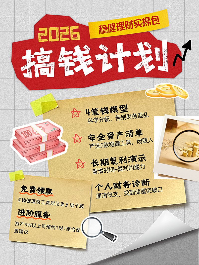 大字吸睛爆款金融理财指南小红书封面