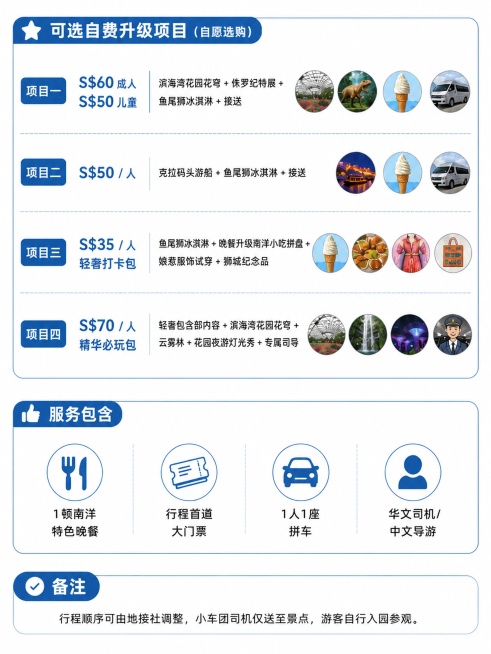 「图片1」「图片1」全天景点都要在第一页预览效果