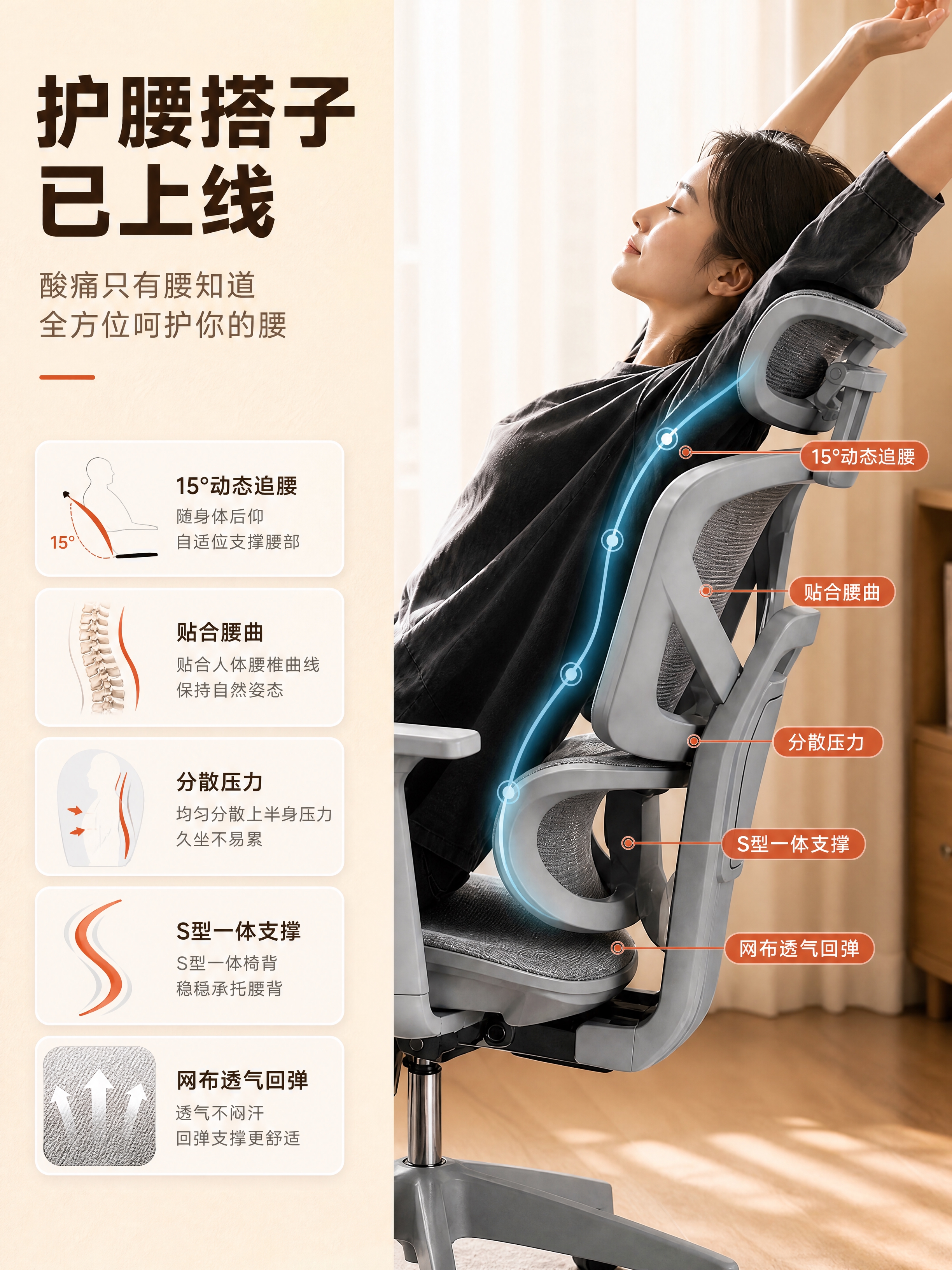 [商品] 使用【图6】S型一体椅背人体工学椅图；保留哑光灰椅架… - 图片创意预览