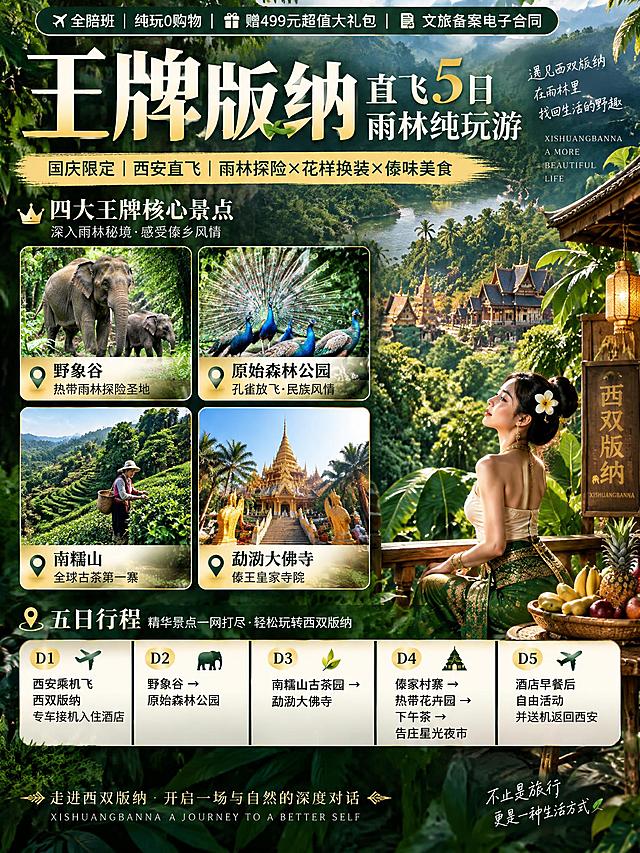3:4竖版小红书文旅海报，王牌版纳直飞5日雨林深度纯玩游，热带雨林傣风纪实质感，热带绿金傣风色调，真实高清摄影质感，2K高清。

顶部高亮小字条："全陪班｜纯玩0购物｜赠499元超值大礼包｜文旅备案电子合同"
主标题醒目大字："王牌版纳｜直飞5日雨林纯玩游"
副标题："国庆限定｜西安直飞｜雨林探险×花样换装×傣味美食"

【模块1：四大王牌核心景点（海报视觉重点，各配标志性高清实拍小图，2行2列网格排列，每图配景点名称标签）】
1. 野象谷｜热带雨林探险圣地 —— 配野象谷热带雨林的高清实拍小图
2. 原始森林公园｜孔雀放飞·民族风情 —— 配原始森林公园孔雀放飞的高清实拍小图
3. 南糯山｜全球古茶第一寨 —— 配南糯山古茶园的高清实拍小图
4. 勐泐大佛寺｜傣王皇家寺院 —— 配勐泐大佛寺的高清实拍小图

【模块2：精简五日行程】
D1：西安乘机飞西双版纳，专车接机入住酒店
D2：野象谷→原始森林公园
D3：南糯山古茶园→勐泐大佛寺
D4：傣家村寨→热带花卉园→下午茶→告庄星光夜市
D5：酒店早餐后自由活动，并送机返回西安

整体风格：小红书爆款文旅海报风格，西双版纳热带雨林傣风主题，背景为热带雨林傣寨风光，绿金傣风色调，文字排版清晰有层次，主标题醒目大气，景点小图真实高清有视觉冲击力，行程模块简洁易读，高级质感，3:4竖版构图。