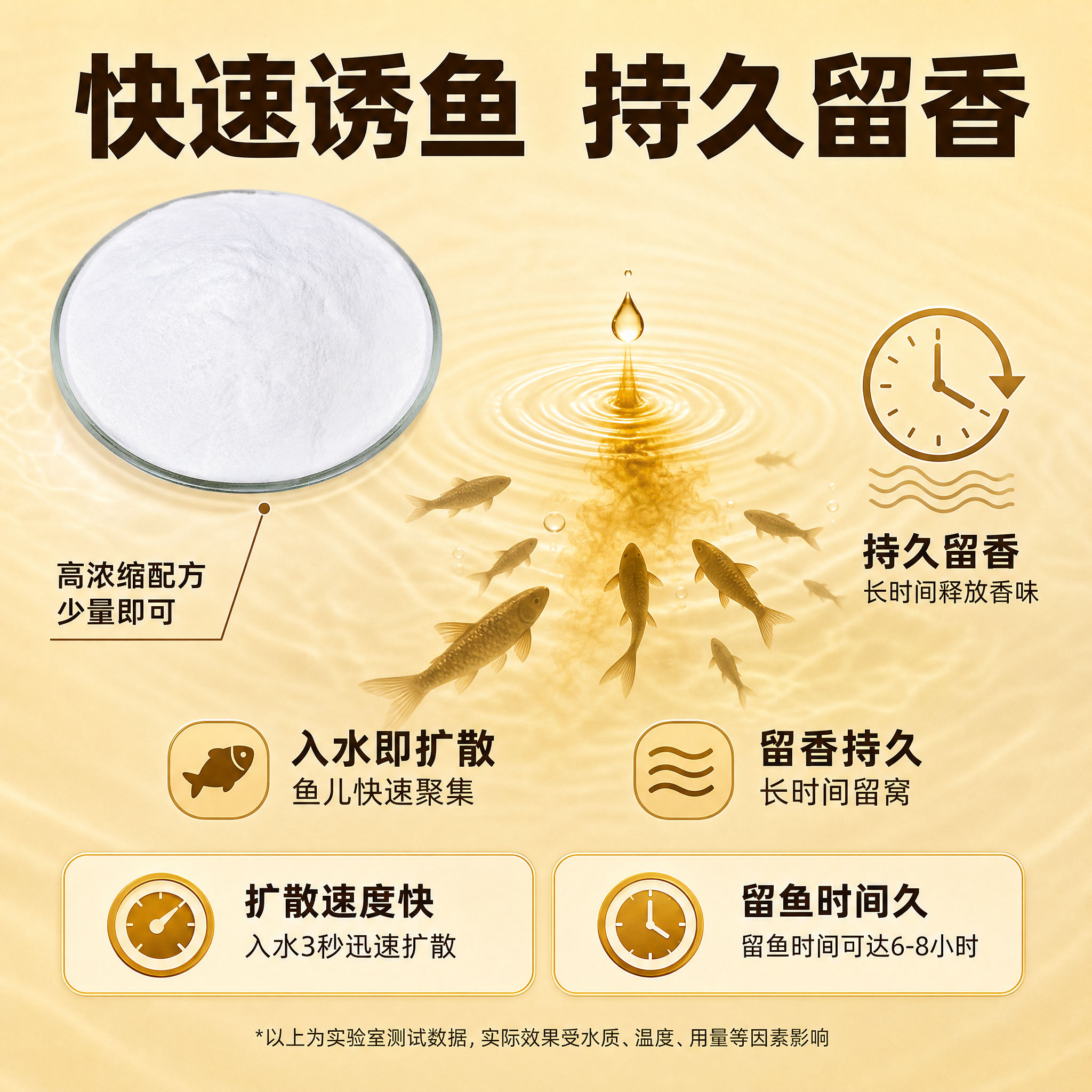[主图-2] 核心亮点效果证明，主题为快速诱鱼与持久留香的效果… - 图片创意预览