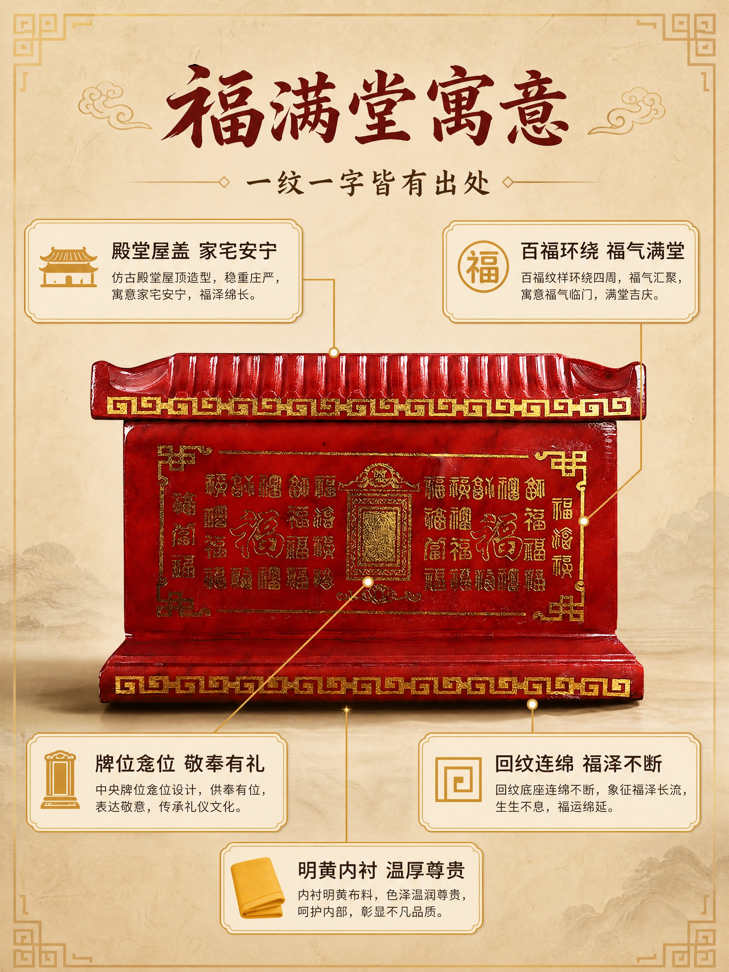 [商品] 使用【图1】中国红款正面图：保留仿古殿堂屋顶式盒盖、… - 图片创意预览