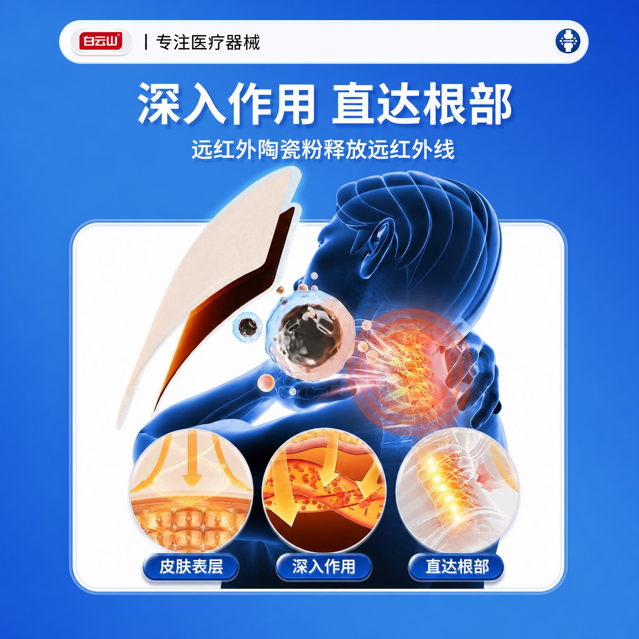 将图片内容保持不变，重新排版为正方形构图，所有文字、人体颈部示… - 图片创意预览