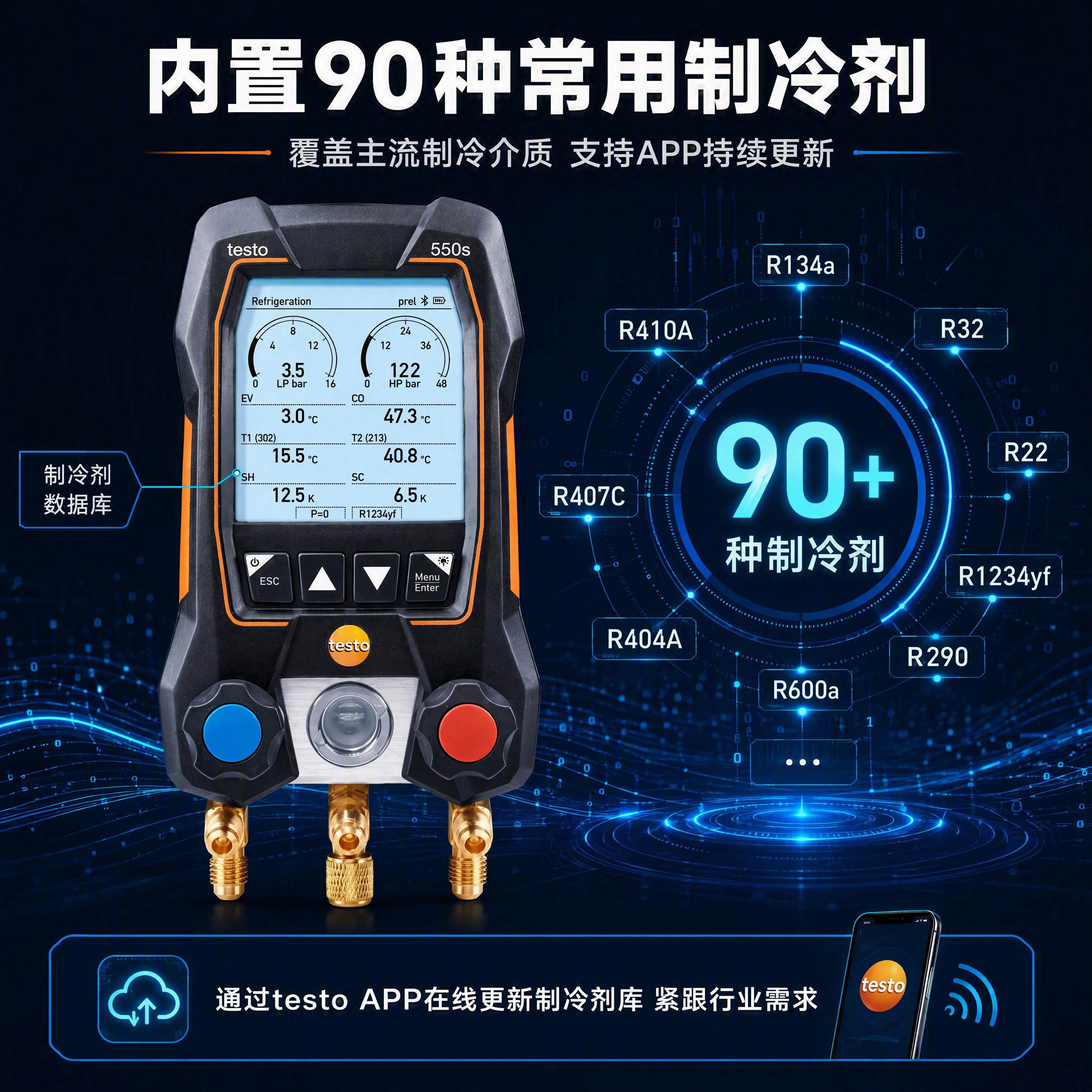 [第4张] 核心技术页 - 90种制冷剂内置与APP更新功能详… - 图片创意预览