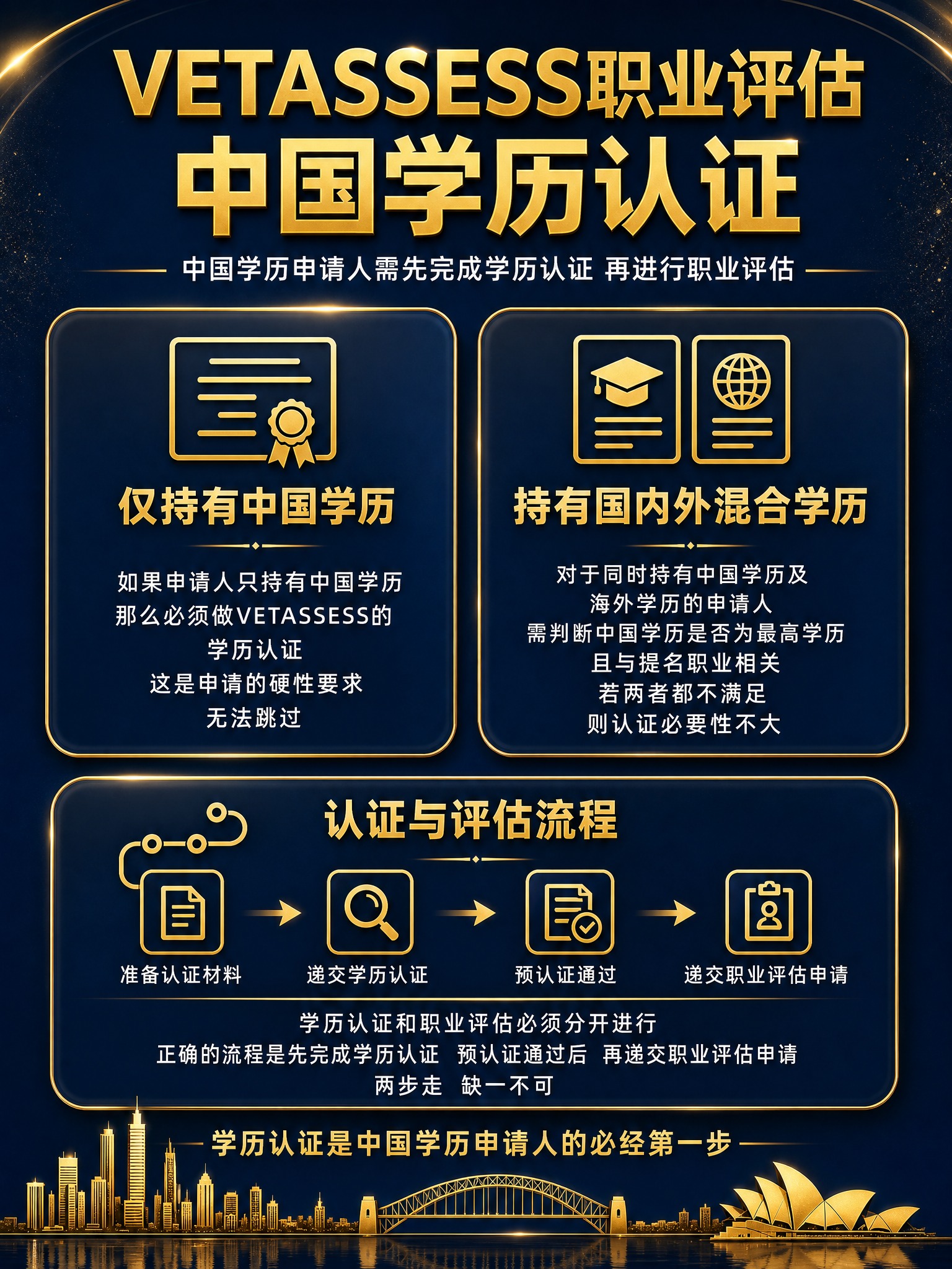 [商品] 服务类无实物商品；品牌为澳思达移民，提供VETASS… - 图片创意预览