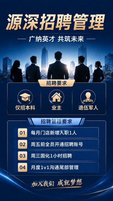 在原有海报基础上，将顶部主标题从"人才招聘"修改为"源深招聘管理"，保持整体深蓝色商务风格、版式布局、其他文字内容和图片元素完全不变，保证改后的文字清晰且风格匹配，9:16竖版预览效果