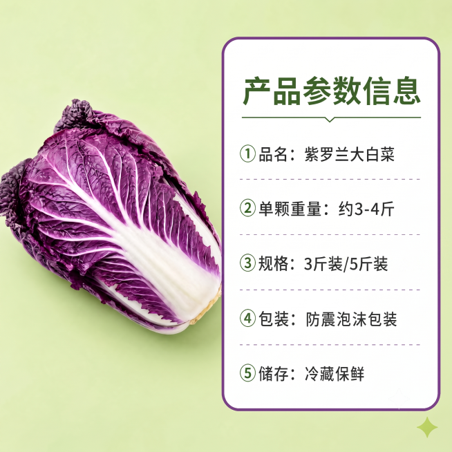 预览效果
