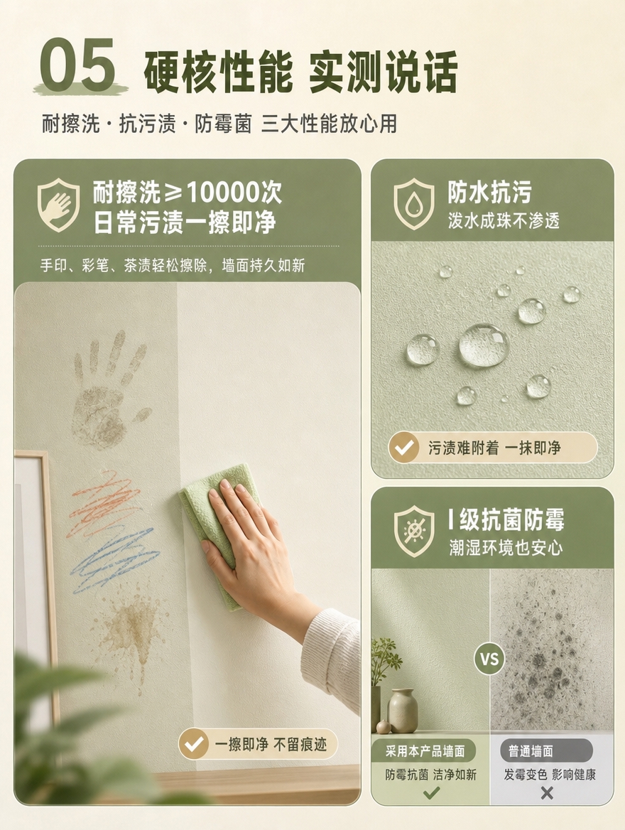 [商品] 使用【图1】7层涂装体系结构图的视觉风格与配色；保留… - 图片创意预览