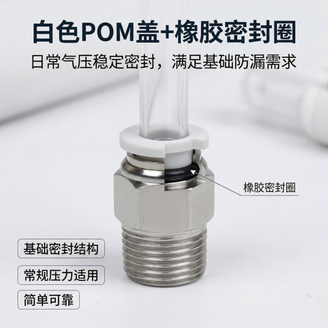 淘宝电商主图，主标题文字是 "白色POM盖+橡胶密封圈"，副标题文字是 "日常气压稳定密封，满足基础防漏需求"，三个卖点标签是 "基础密封结构" "常规压力适用" "简单可靠"。画面展示PC螺纹直通接预览效果