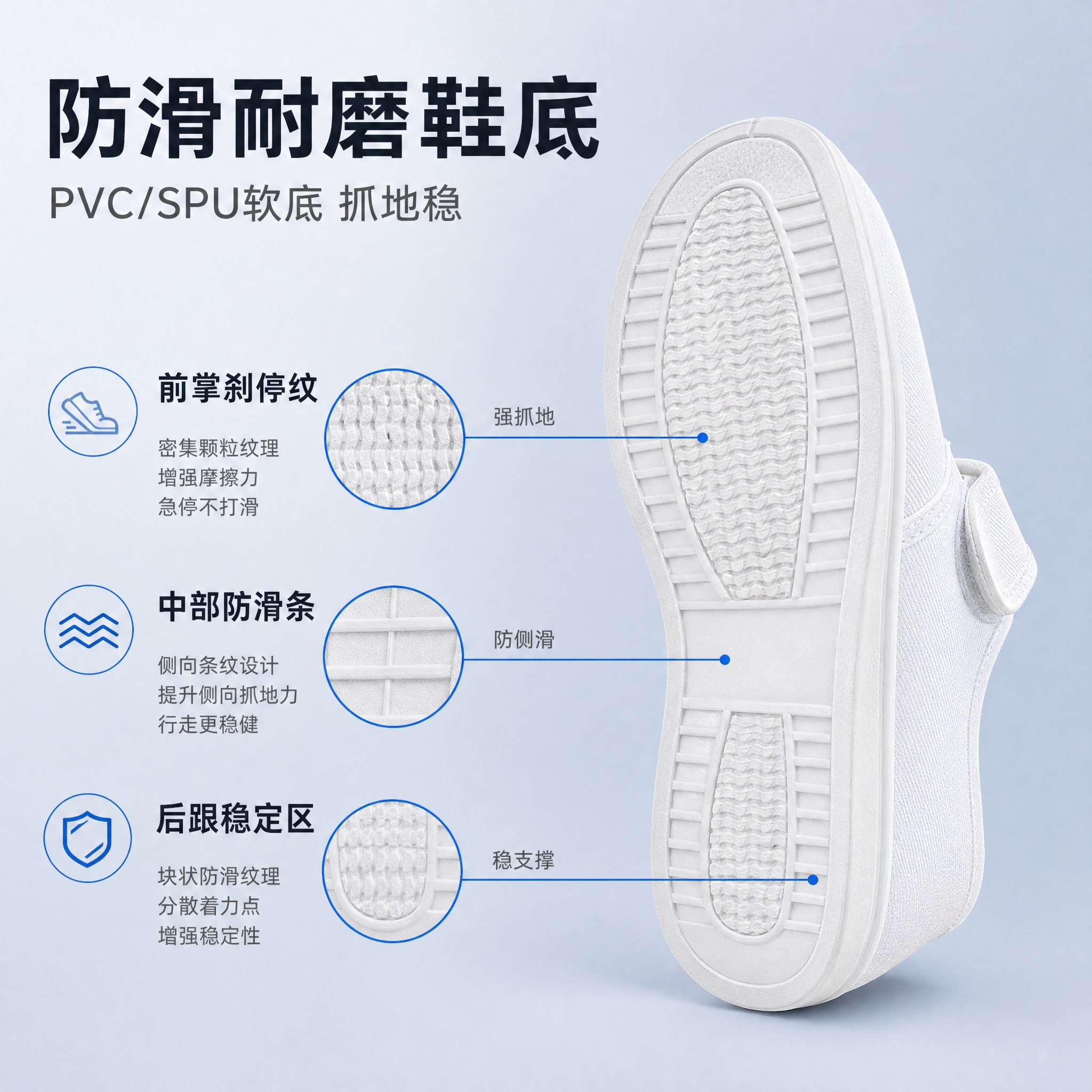 [主图-2] 鞋底结构参数展示图，主题为PVC/SPU防滑耐磨… - 图片创意预览
