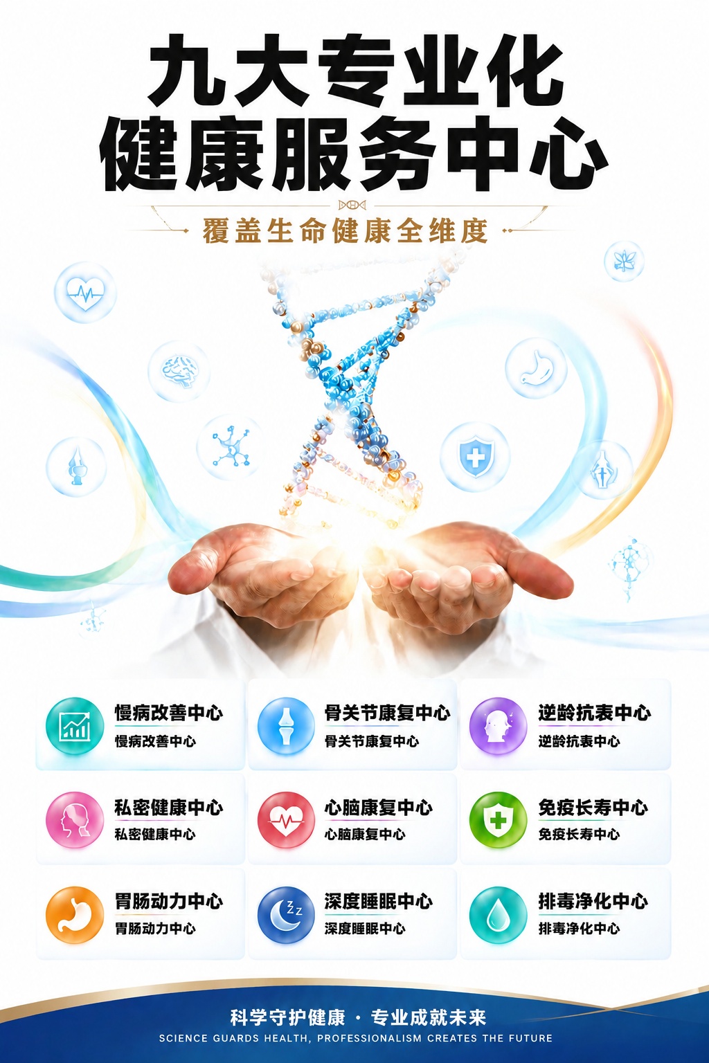 将海报中所有文字“九大专业化健康服务中心”和所有服务中心名称、… - 图片创意预览
