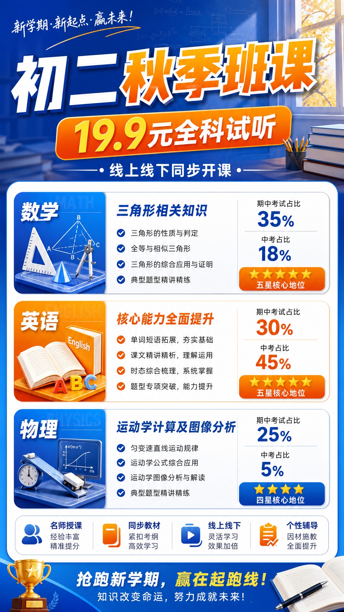 初二秋季班课朋友圈宣传海报，竖版构图，适合朋友圈分享。主标题大… - 图片创意预览