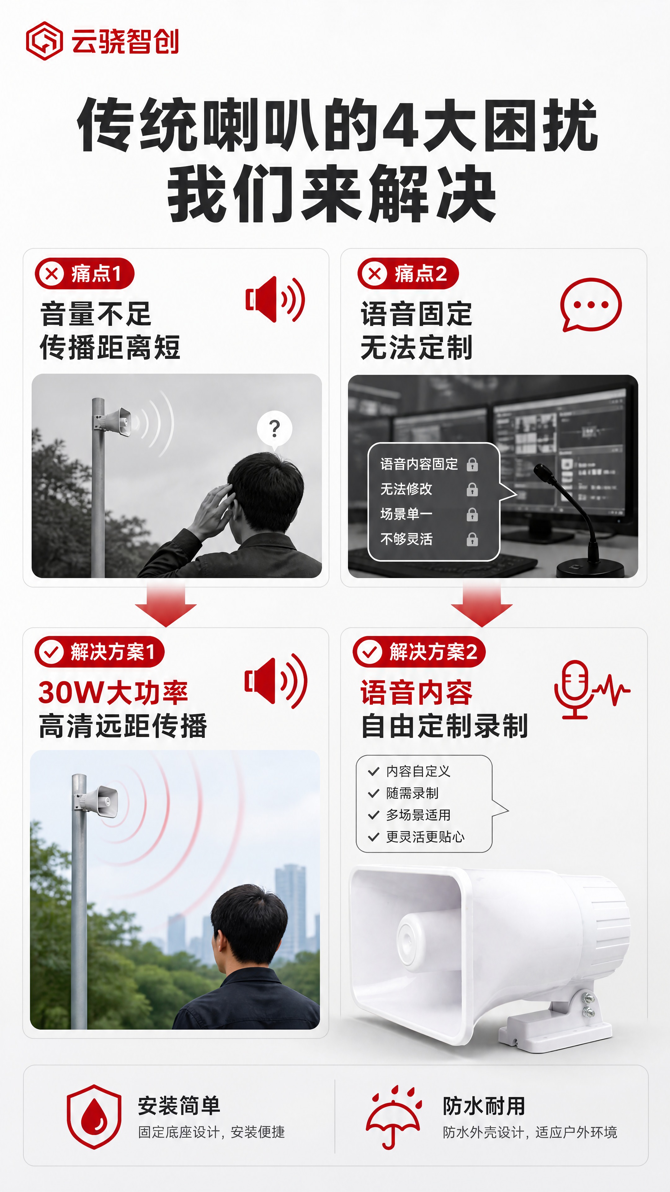 [商品] 使用【图1】白色方形号角喇叭；保留喇叭完整结构、颜色… - 图片创意预览