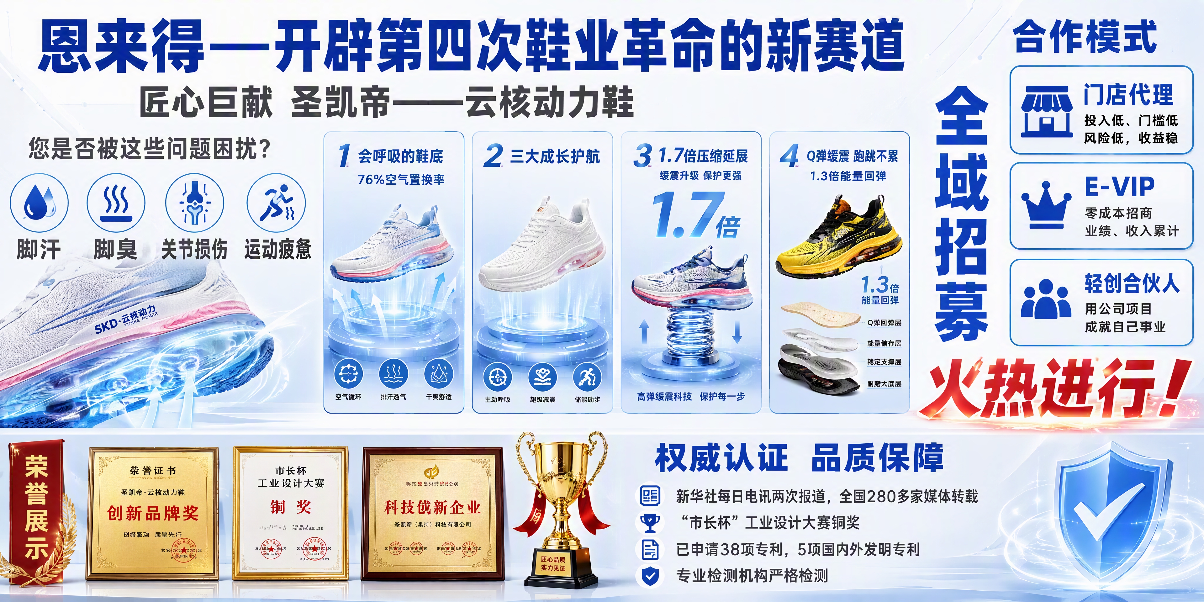 一张超大幅展会展厅背景板海报，圣凯帝·云核动力鞋，3米高6米宽… - 图片创意预览